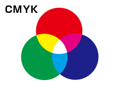 CMYKへ変換